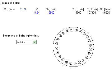 Torque of bolts