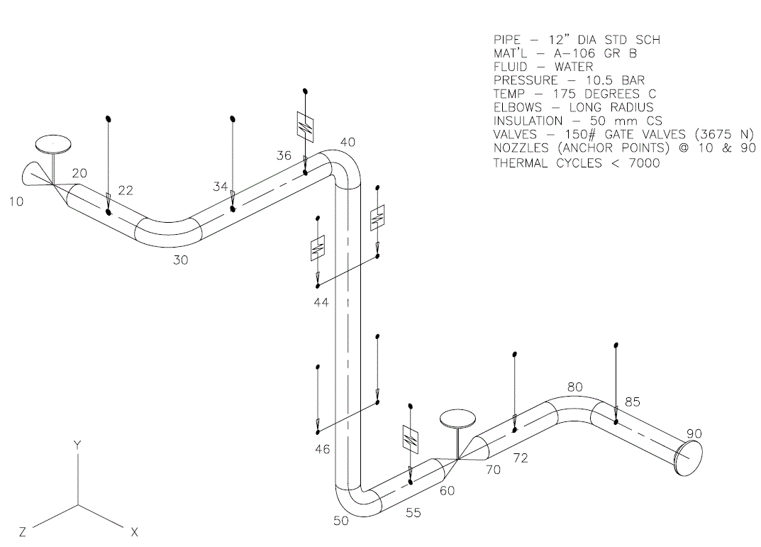 Ejercicio 9