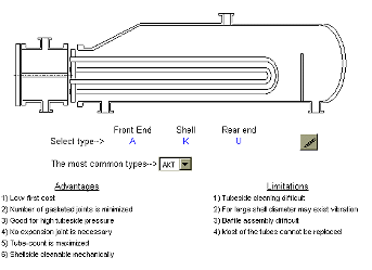 Assemblies of heat-and-tube exchangers