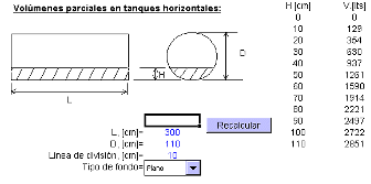 Volmenes parciales de un tanque horizontal