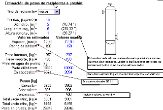 Estimacin del peso de recipientes